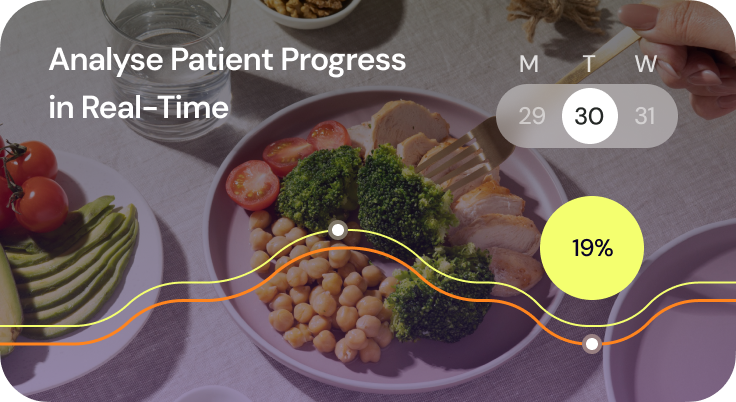 Analyse meal interface