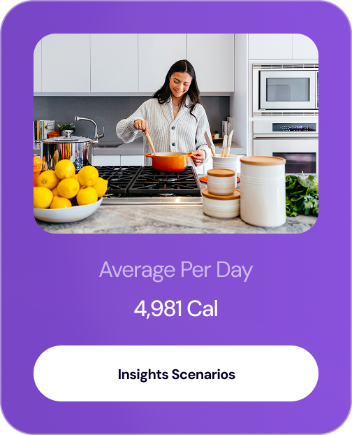 Average Per Day